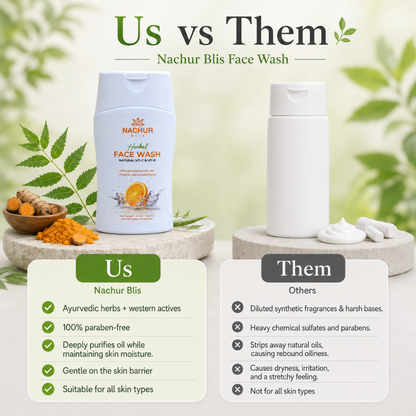 Nachur Blis Herbal Face Wash (For Skin Care)