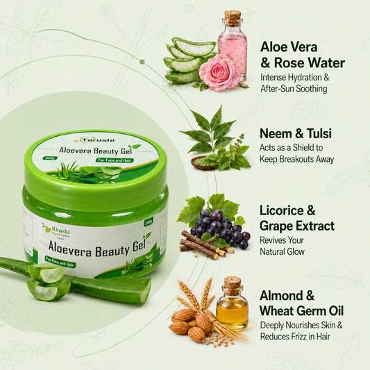 Alovera Beauty Gel(For Skin Care)