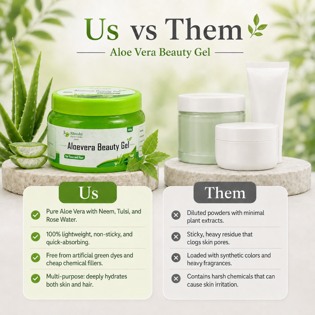 Aloevera Beauty Gel(For Skin Care)