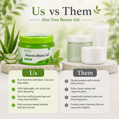 Aloevera Beauty Gel(For Skin Care)