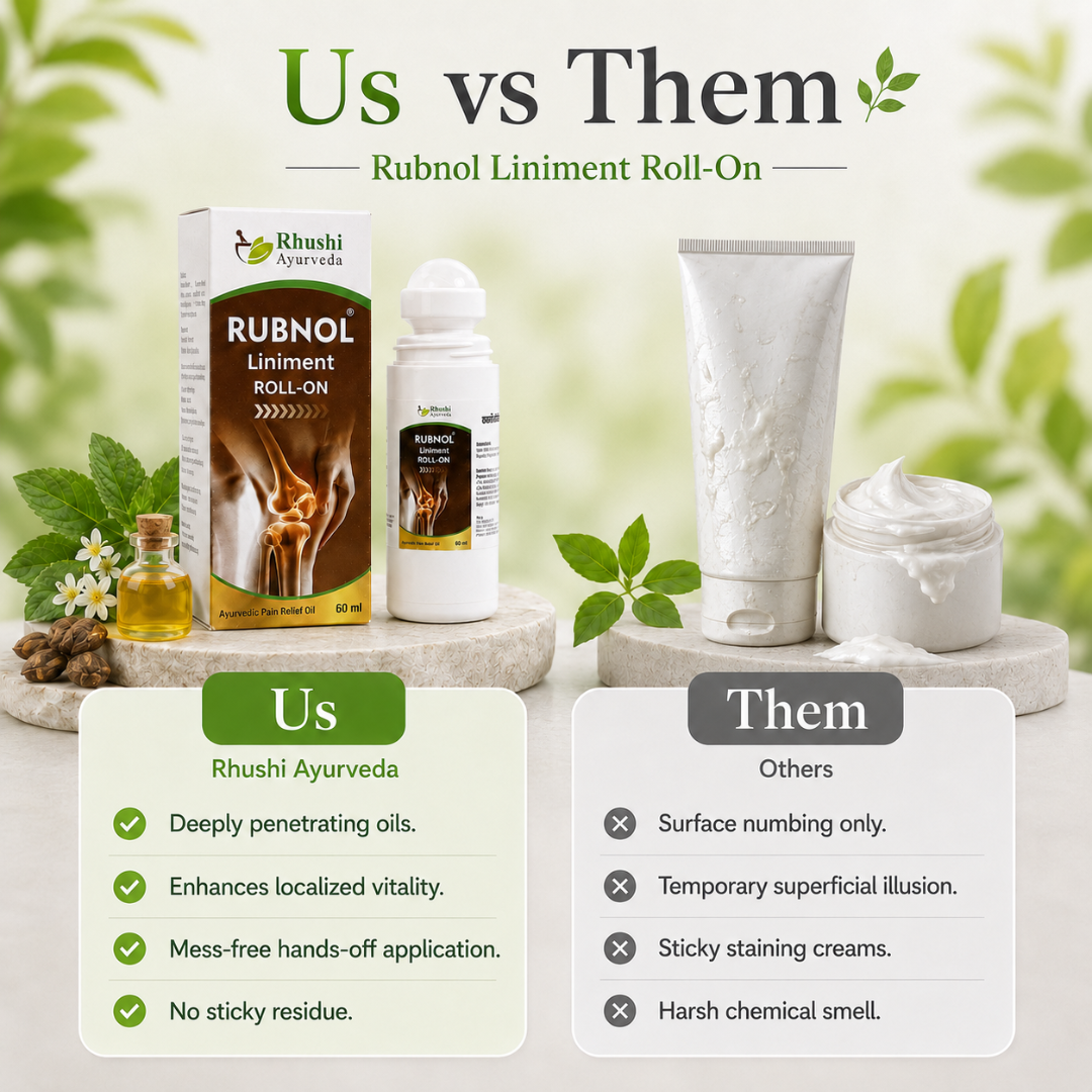 Rubnol Liniment Roll-On Oil | 100% Ayurvedic | Helps in Muscle & Pain Relief | Supports Inflammation Care | Easy Roll-On Application | 60 Ml