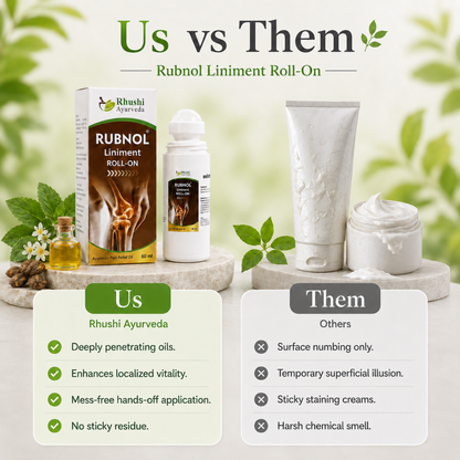 Rubnol Liniment Roll-On Oil | 100% Ayurvedic | Helps in Muscle & Pain Relief | Supports Inflammation Care | Easy Roll-On Application | 60 Ml